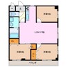 フォーラム６ 3LDKの間取り