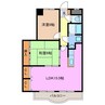 Ｆｏｎｔａｉｎｅ 2LDKの間取り