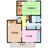 ノースインリバー　Ｂ 2Kの間取り