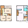 フェイスの賃貸　田原町 3LDKの間取り