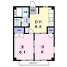 グリーンハイツ 2DKの間取り