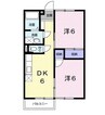 コートランド久保 2DKの間取り