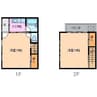 京町林一戸建 2Kの間取り