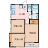久世ハイツ　パートⅡ 3DKの間取り
