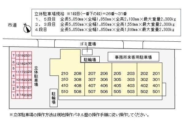  リッチモンド　イースト