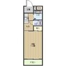 エオリア菖蒲池 1Kの間取り