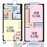 愛知高速交通東部丘陵線<リニモ>/藤が丘駅 徒歩13分 1-2階 築22年 2LDKの間取り