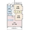 名古屋市営地下鉄東山線/一社駅 徒歩6分 2階 築21年 2LDKの間取り