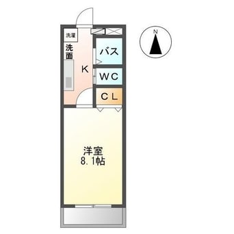 間取図 シュティーア