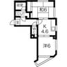 名古屋市営地下鉄東山線/星ヶ丘駅 徒歩9分 2階 築35年 2Kの間取り