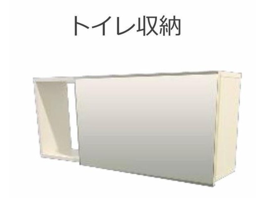  愛知高速交通東部丘陵線<リニモ>/はなみずき通駅 徒歩25分 1-2階 建築中