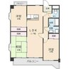 ジュネスSANOH 3LDKの間取り