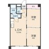 オオタかなれ川ハイツ 2LDKの間取り