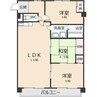 オオタかなれ川ハイツ 3LDKの間取り