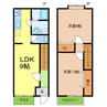 レヴァンテ赤池I 2LDKの間取り