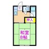 サンハイツ歩 1Kの間取り