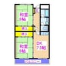 第3久保ビル 2DKの間取り