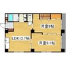 ロイヤルマンション国分Ⅱ 2LDKの間取り