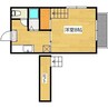 エクセルAZ 1SKの間取り