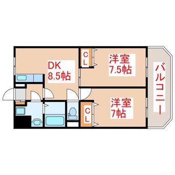 間取図 プレステージ国分Ⅲ