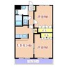Greenpark絆 2LDKの間取り