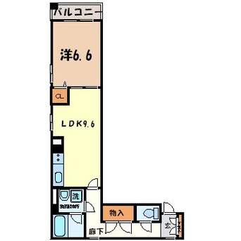 間取図 ヴィクトリー鈴木
