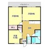 グランドール高城B 3DKの間取り