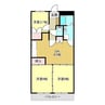 TKDマンション 3DKの間取り