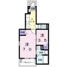 ラフォーレ足利Ⅰ 1SKの間取り