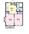 エルディム中西 2DKの間取り