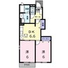 ヴィータ・リベラ国分寺Ｂ 2DKの間取り