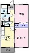 ネオ・ウィング　Ａ 2DKの間取り
