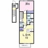 ヴィラ　エンゼル　Ⅲ 1LDKの間取り
