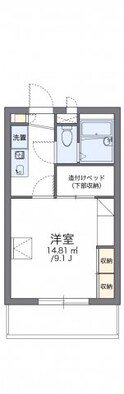 レオパレスラフィーネの間取図