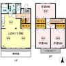ペアシティ屋島　B棟 3LDKの間取り
