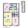 Ｇａｒｄｅｎ　Ｈｉｌｌｓ 2LDKの間取り