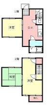 楠ハイツ 3DKの間取り