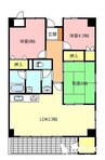 ルネコート太田 3LDKの間取り