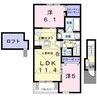 キャンディ・グレイスＡ 2LDKの間取り