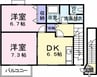 オーブリー栗熊 2DKの間取り
