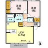 ラ　カンパーニュ　B棟 2LDKの間取り