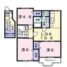 エヴァーグリーン　Ｂ 3LDKの間取り