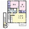 コーポリバーサイド・藤　Ｂ 2LDKの間取り