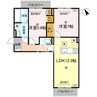 J.リヴェール高松西宝町　A棟 2LDKの間取り