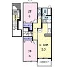 ヴィータ・リベラ国分寺Ｃ 2LDKの間取り