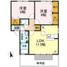 フォレストⅡ　B棟 2LDKの間取り