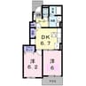ｆｕｒｕｒｕ 2DKの間取り