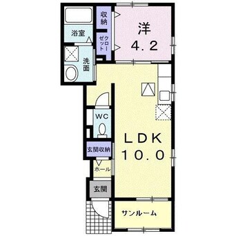 間取図 イル　ルオーゴＢ
