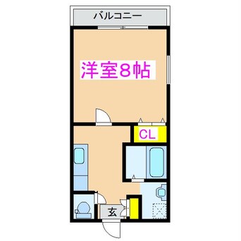 間取図 フェヴァリーⅧ