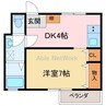 ロイヤルハイツ新田 1DKの間取り